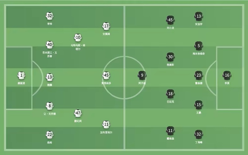 皇冠体育中超前瞻：上海海港vs青岛西海岸，五外援对阵四外援